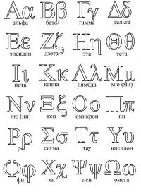Раскраски алфавит, латинский алфавит 