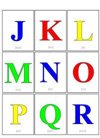 Буквы английского алфавита с транскрипцией 