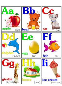 Карточки алфавит английский от а до i, со словами и картинками 