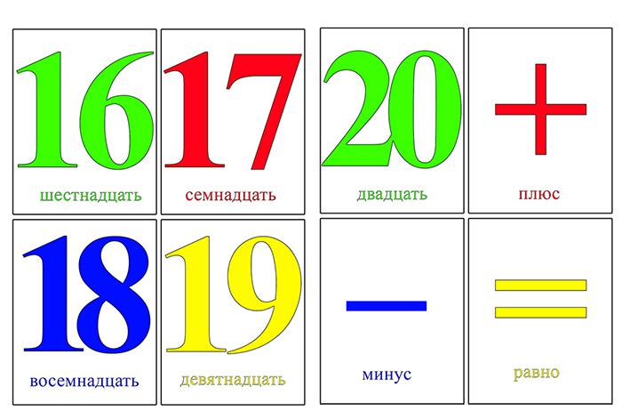 Карточка русский язык карточка 15. Цифры (карточки). Карточки с цифрами для детей. Карточки с цифрами от 0 до 20. Карточки с цифрами от 1 до 10.