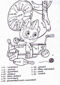 Математические раскраски, котенок по имени гав 