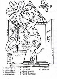 Математические раскраски, котенок по имени гав на окошке 